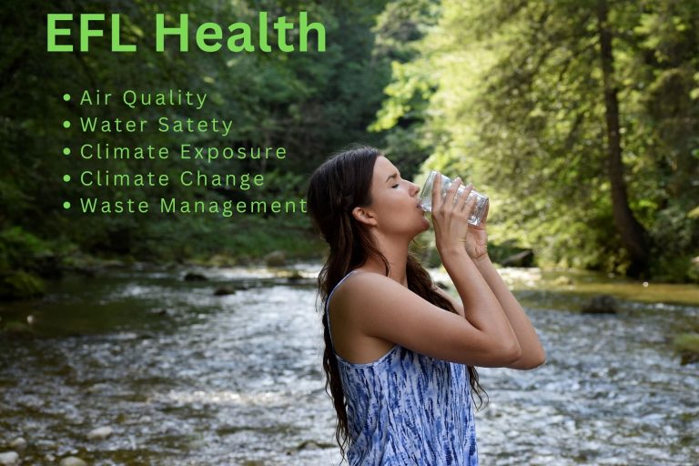 Comprehensive Guide to Environmental Health