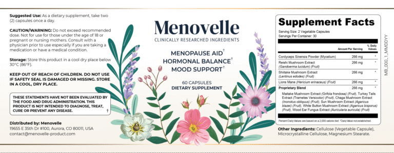 Menovelle Supplement In-Depth Review: A Natural Path to Hormonal Balance